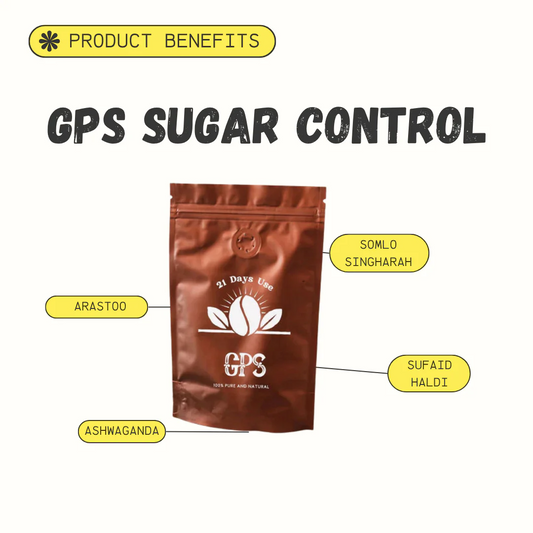 GPS Sugar Control